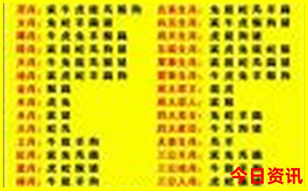 云南必去的景点排名榜